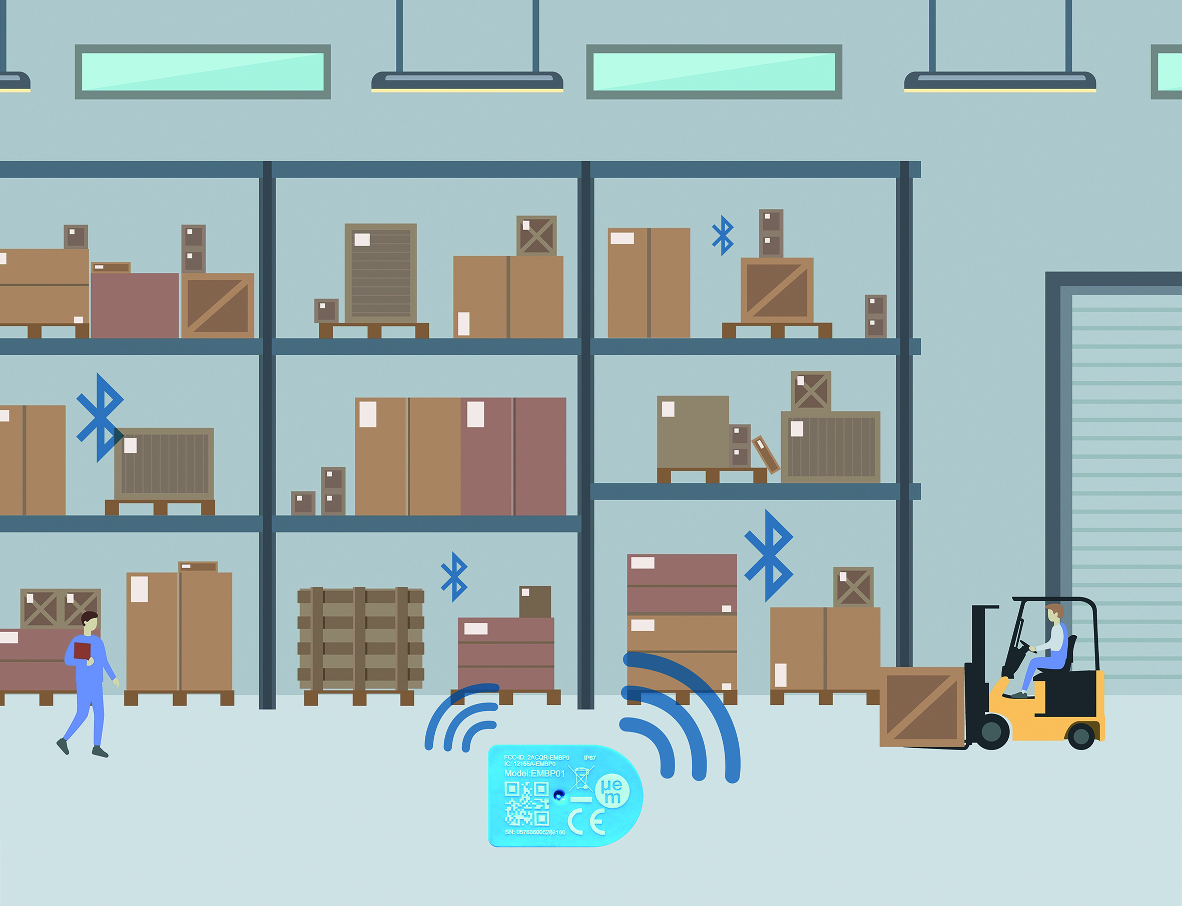 Smart Warehouse BLE