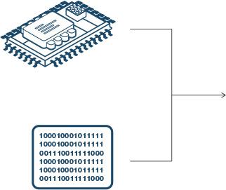 Electronic modules